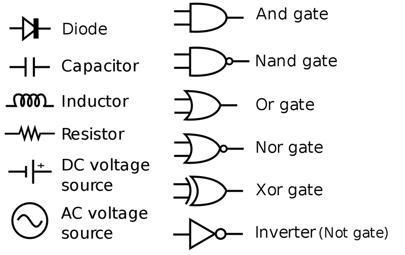 Electronic Symbol